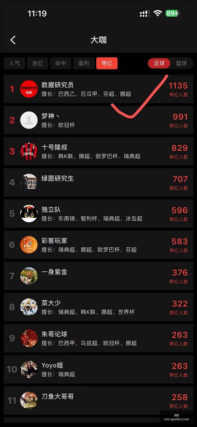 日职联过渡,季深度解析,东西区,竞彩网官网,竞彩网实时比分,竞彩网投注平台,竞彩网分析,竞彩网手机版