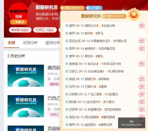 陈睿琳精准,助攻,周欣怡替补,竞彩网官网,竞彩网实时比分,竞彩网投注平台,竞彩网分析,竞彩网手机版