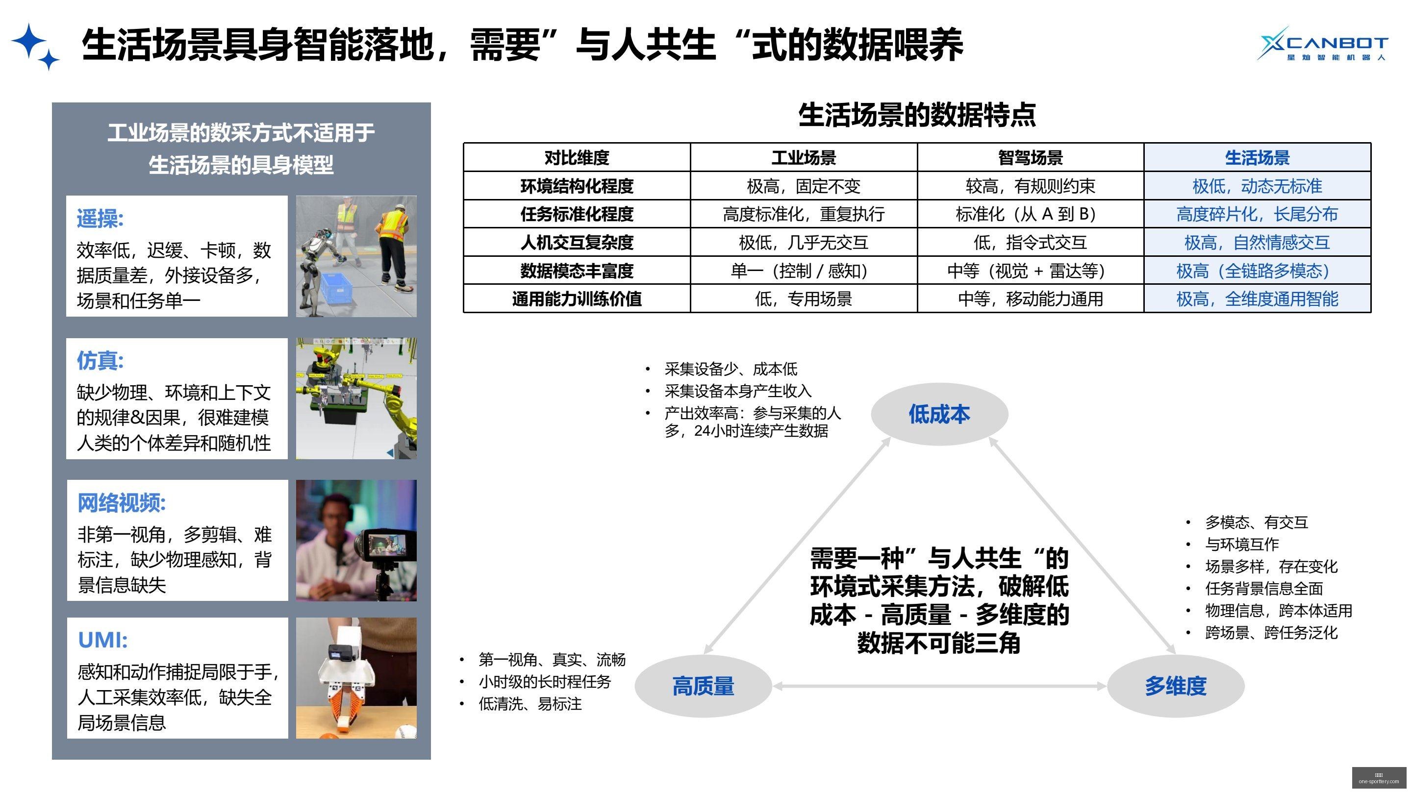 星新游引热,电竞圈焦点,转向,竞彩网官网,竞彩网实时比分,竞彩网投注平台,竞彩网分析,竞彩网手机版