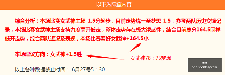 电竞女神代,言荣耀,跨界合作引,竞彩网官网,竞彩网实时比分,竞彩网投注平台,竞彩网分析,竞彩网手机版